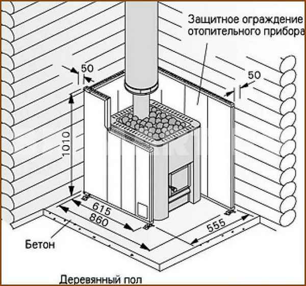 Основные правила установки металлической печи в бане: Советы +Фото и Видео