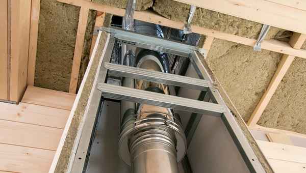 Как сделать огнеупopный и жаропрочный Короб в стене для дымохода в каркасном доме своими руками: Пошаговая инструкция +Видео