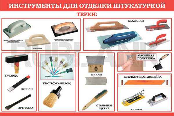 Какие инструменты нужны для штукатурки стен? Подготовка и нанесения: Виды +Фото и Видео
