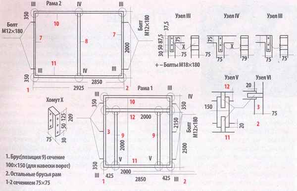 Как сделать гараж пенал своими руками: чертежи и затраты +Видео и Фото