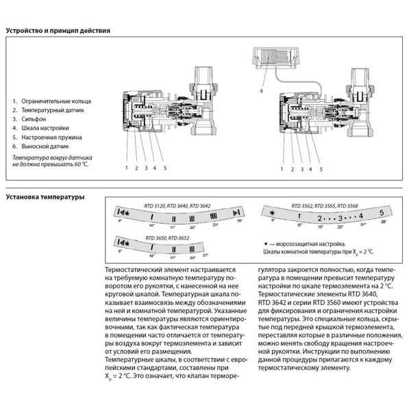 Терморегулятор на батарею отопления: принцип работы, настройка, установка