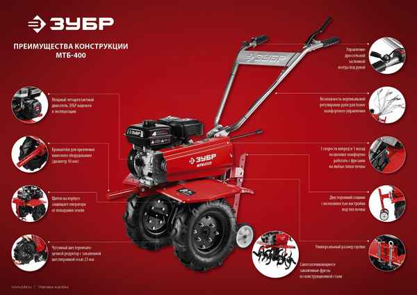 ТОП-2 лучших мотоблока Зубр: рейтинг 2019 года, описание и хаpaктеристики, навесное оборудование и отзывы покупателей