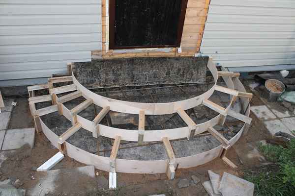 Круглое крыльцо своими руками из бетона: Конструктивные особенности +Фото и Видео