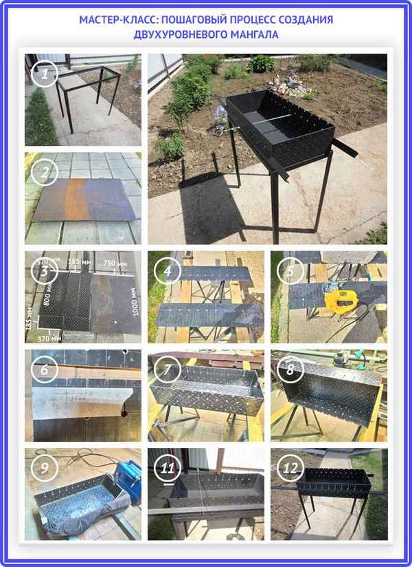 Как сделать барбекю из металла своими руками: Чертежи и Пошаговая инструкция +Фото и Видео