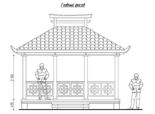 Беседка в Японском стиле своими руками +ФотоЧертежи и размеры +Видео