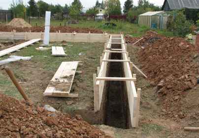 Заливка фундамента в землю без опалубки: Плюсы и минусы и получаемый результат +Видео и Фото