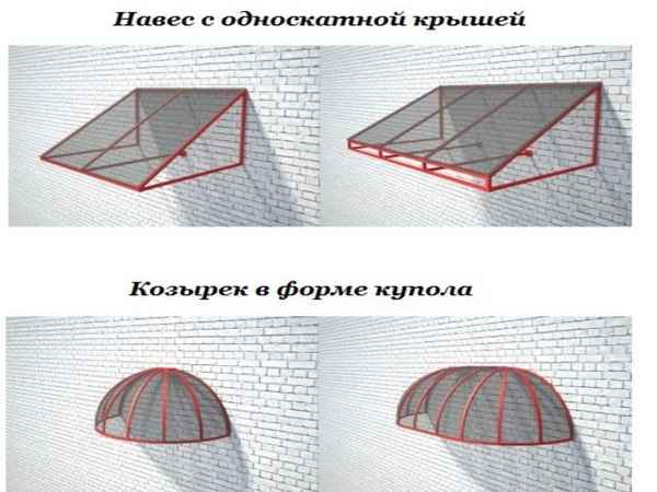 Козырек над воротами своими руками: этапы изготовленияматериалы и чертежи +Фото и Видео инструкция