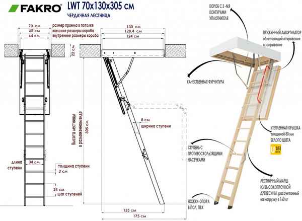 Установка люка на чердак с лестницей своими руками: пошаговая инструкция размеры и расстояние от стены +Видео
