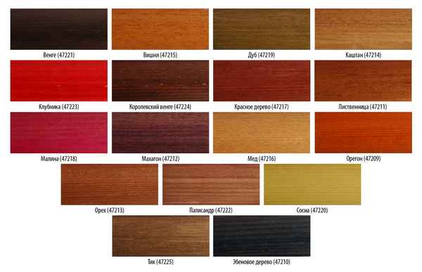 Как сделать морилку для дерева: состав, какие цвета выбрать и на водной основе? Какая лучше +Видео для чего нужна