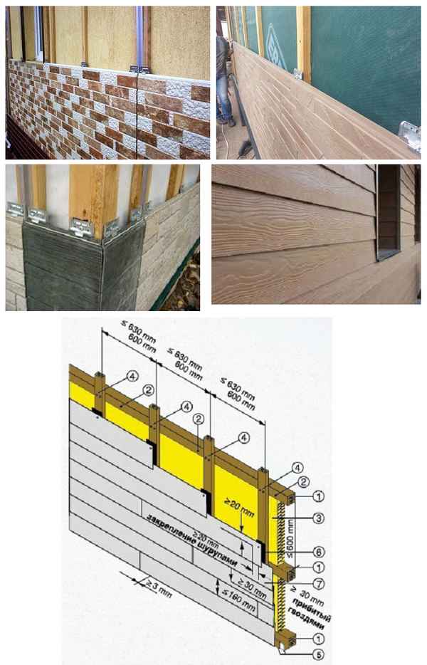 Фиброцементный сайдинг: Плюсы и минусы и монтаж своими руками +Видео