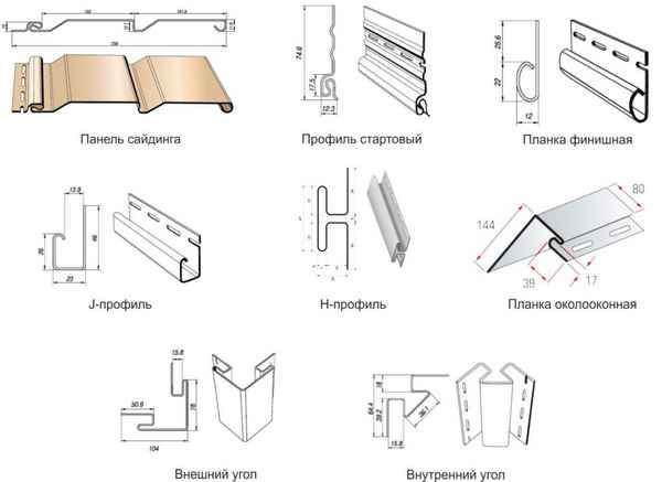 Длина, ширина и толщина сайдингаВиды и размеры +Фото и Видео