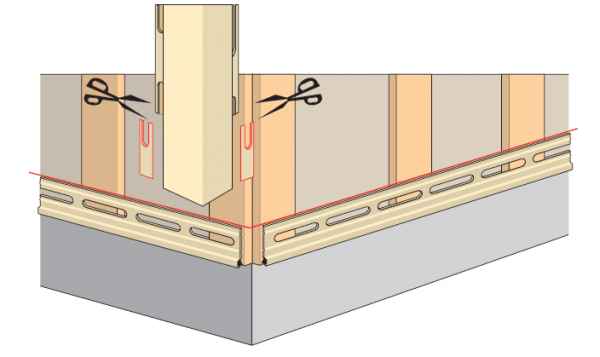 Установка начальной планки для сайдинга своими руками: Инструкция +Видео