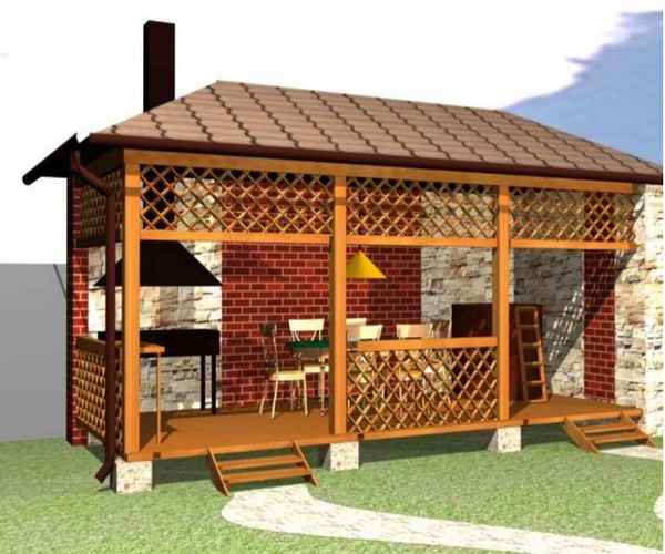 Устройство беседки с летней кухней своими руками: Кирпичная, деревянная и металлическая конструкция +Фото и Видео