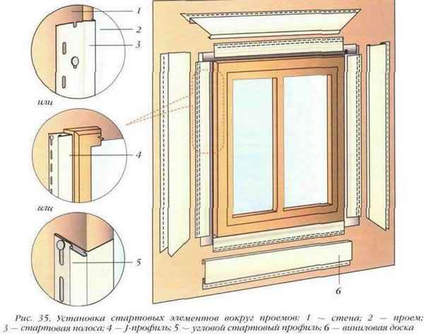 Отделывание оконного проема сайдингом своими руками: Инструменты и монтаж +Видео