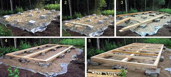 Фундамент под бытовку своими руками: Выбор и заливка Пошагово +Фото и Видео