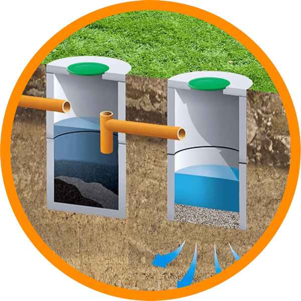 Из чего можно сделать септик для дачи своими руками? Критерии выбораИнструкция +Фото и Видео