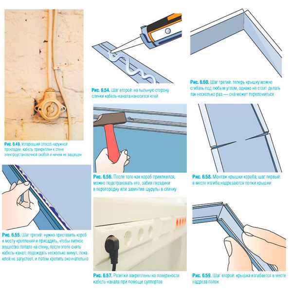 Как правильно крепить кабель канал к стене и потолку? Инструкция +Видео