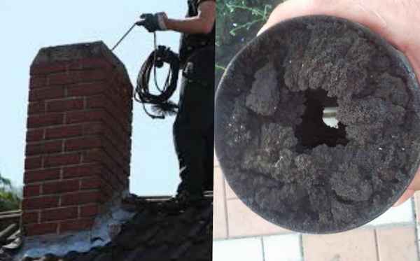 Чистка печи: Когда нужно чистить печь? Первые признаки засорения дымохода +Видео