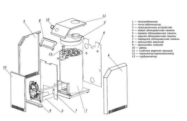 Газовый котел своими руками: Инструкция +Видео