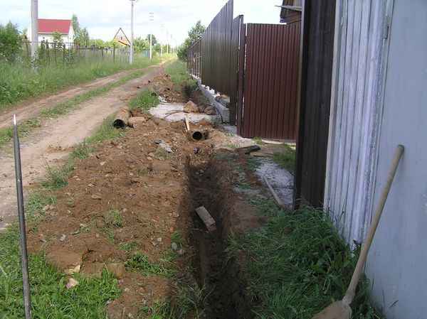Как сделать канаву вдоль забора своими руками: Инструкция +Видео