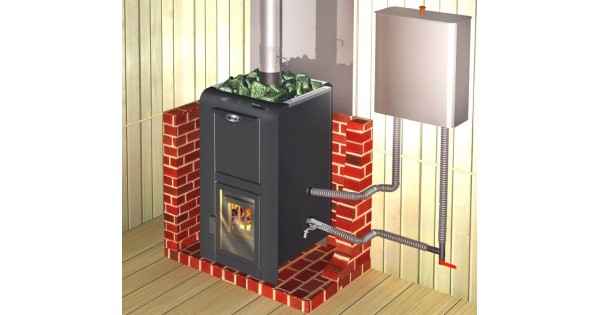 Печи для бани Ермак с выносным баком