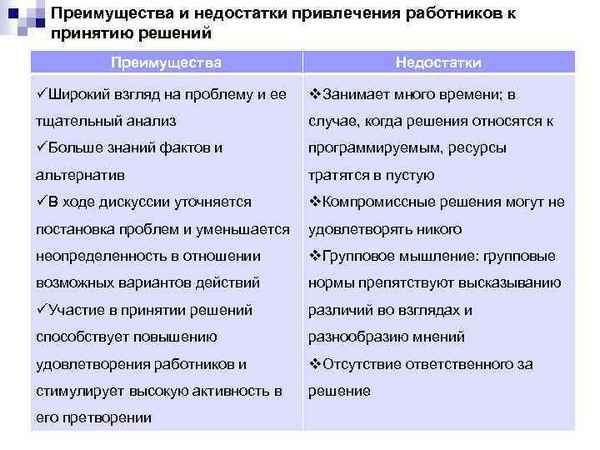Какие Недостатки и преимущества каркасных домов: только проблемы или достоинств больше? Обзор +Видео