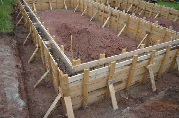 Устройство опалубки фундамента своими руками из досок над землей: Пошаговая инструкция +Видео