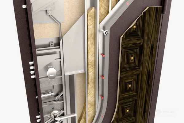 Современная технология терморазрыва во входных дверяхОбзор +Видео