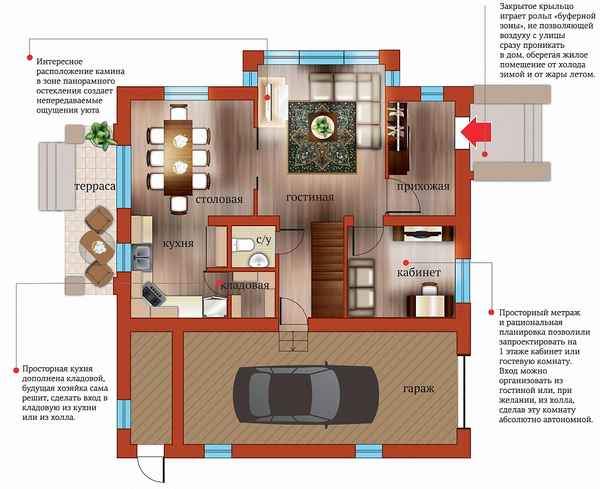 Советы по планировке загородного дома и расположению комнат: варианты проектов +Видео