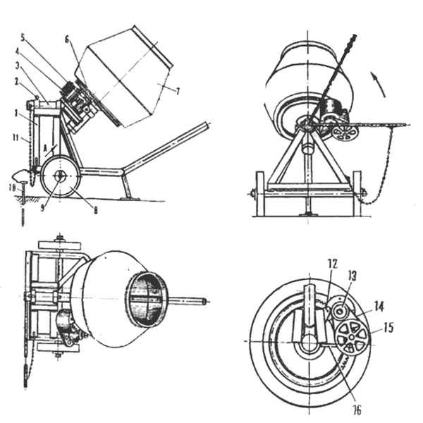 Ручная бетономешалка или с двигателем своими руками: Виды и чертежи +Видео