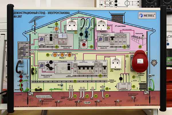 Как сделать релейную защиту и автоматизацию электроэнергетических систем от пренапряжения дома. Как обустроить? +Видео