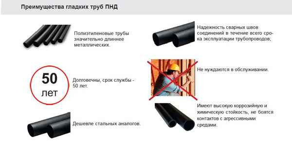 Полиэтиленовые трубы ПНД: преимущества и недостатки