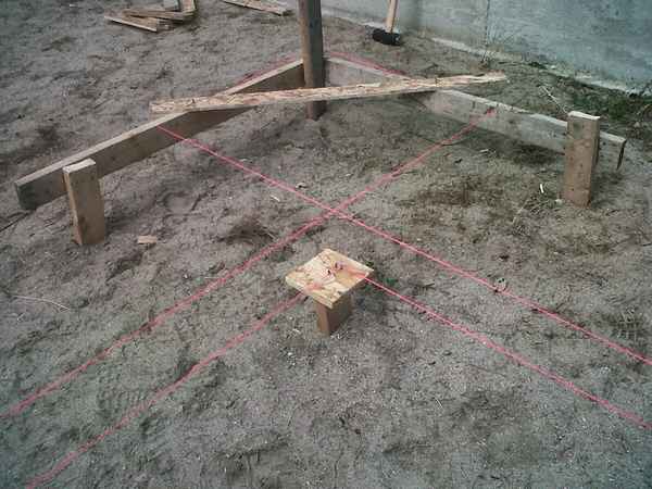Как сделать разметку фундамента своими руками под дом и баню своими рукамикак правильно сделать +Видео