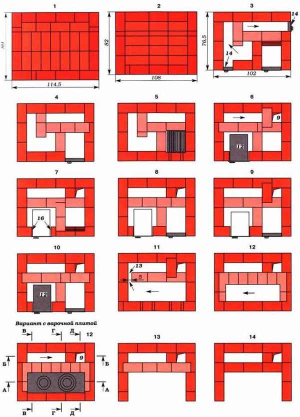 Печь Шведка: особенности, порядовка, размеры, кладка своими руками