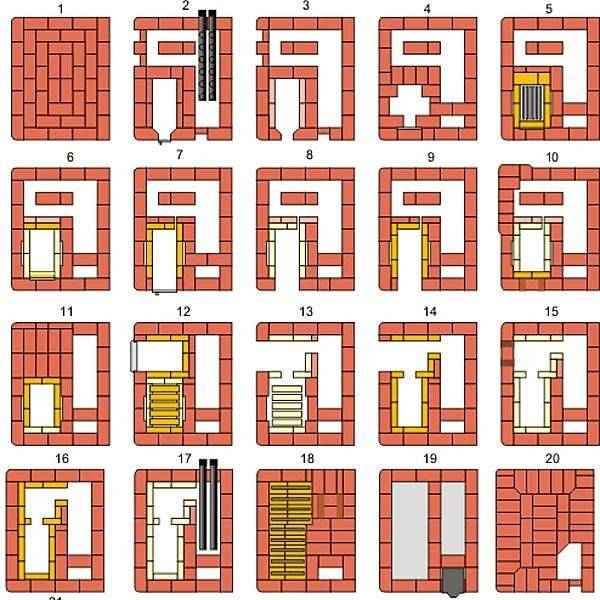 Колпаковая печь Кузнецова своими руками: схема, порядовка, чертежи,  печи с водяным отоплением