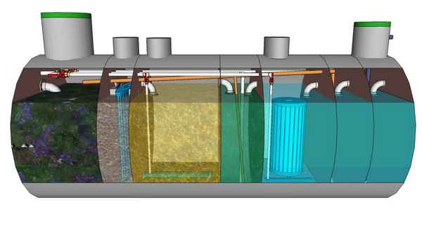 Системы очистки сточных вод
