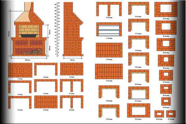 Как сделать уличный мангал из кирпича своими руками - чертежи, схема, инструкция, порядовка уличной печи