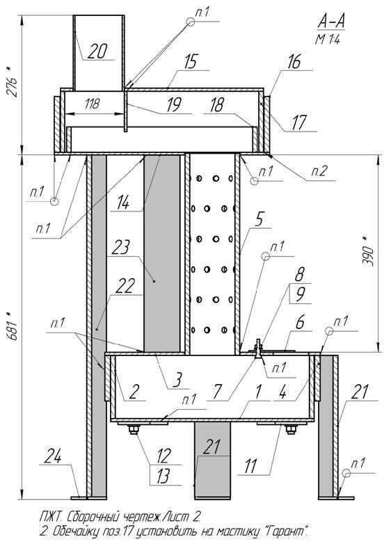 Печка для гаража своими руками на дровах и отработке: чертежи, установка