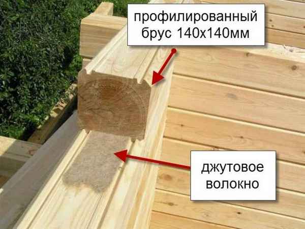 Что выбрать Клееный брус или обычный? Какие балки лучше? Стоит ли экономить? Обзор и  Советы