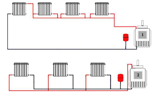 Однотрубная или двухтрубная система отопления, плюсы и минусы, отличие