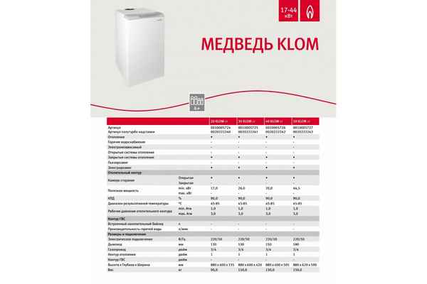 Рейтинг газовых котлов - лучшие двухконтурные и одноконтурные котлы по качеству и надежности