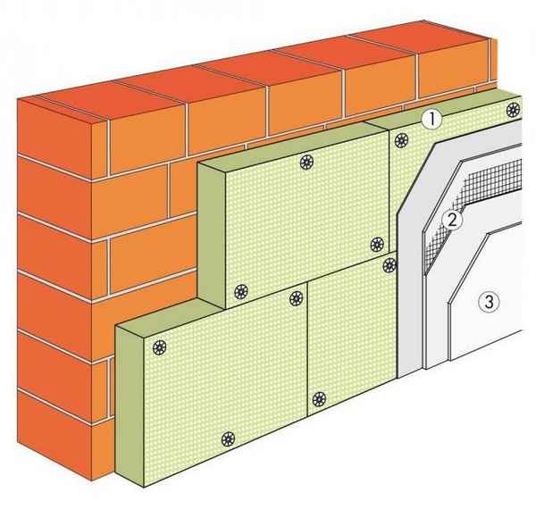 Как правильно топить печь дровами и углем, растопка, дрова для печи