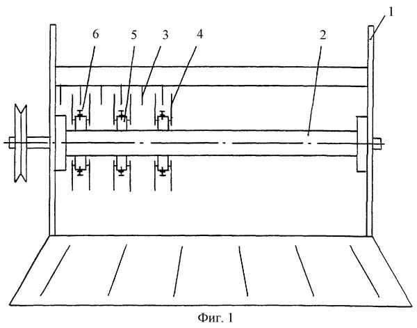 Измельчитель соломы своими руками: устройство, чертежи