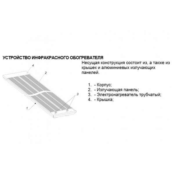 Устройство и принцип работы инфpaкрасного обогревателя