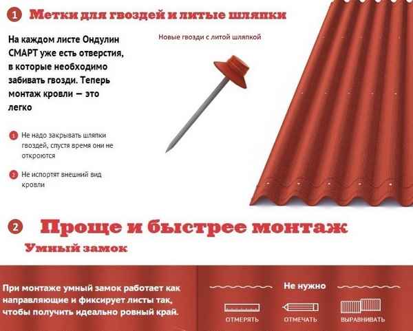 Что лучше, ондулин или шифер, а так же отличие ондулина от ондулина смарта,ондувилы,ондалюкса,ондуры и гибкой черепицы