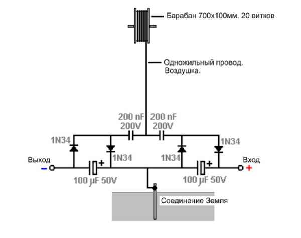 Электричество из земли своими руками: схема для дома