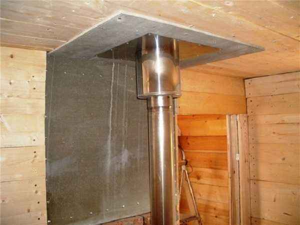 Дымоход в бане своими руками, установка через потолок и стену