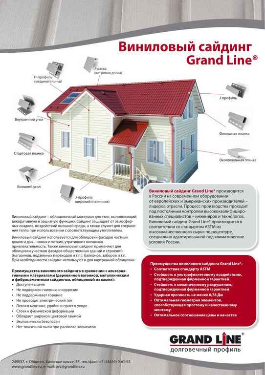 Алюминиевый сайдинг: фирмы-производителей и подробная инструкция монтажа