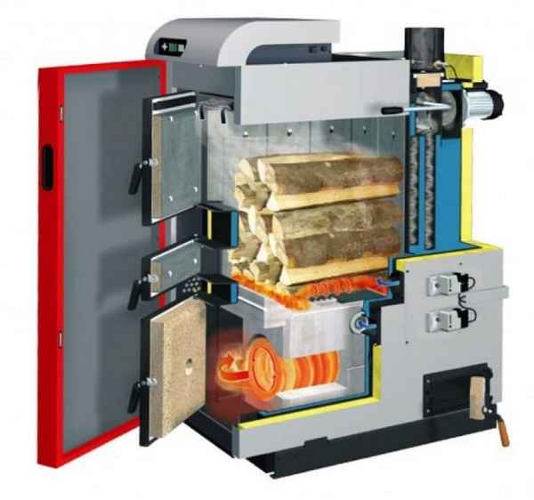 Газогенераторные котлы на твердом топливе: преимущества и недостатки