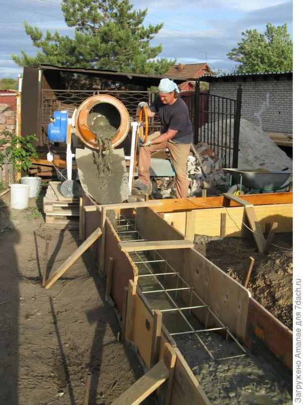 Заливка ленточного фундамента своими руками бетономешалкой частями: правильно и поэтапно+Видео